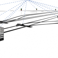 GE Transportation large screen multi-touch application
