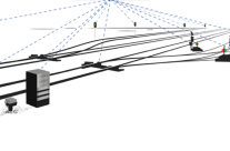 GE Transportation large screen multi-touch application